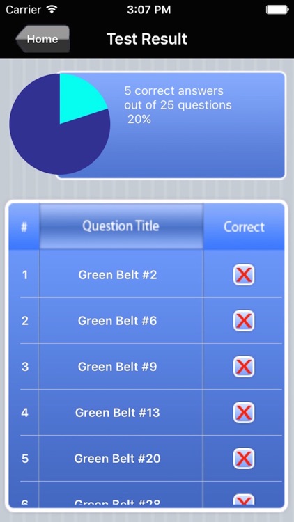 Six Sigma Green Belt Exam Prep screenshot-4