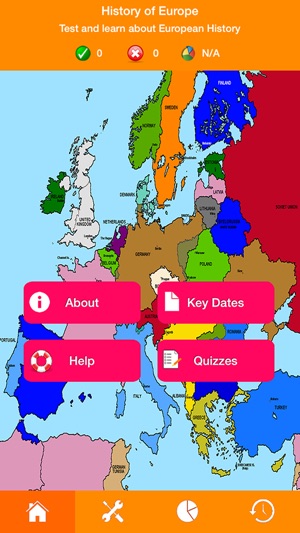 History of Europe Quiz