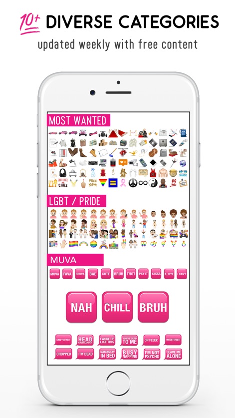MuvaMoji by Amber Rose - muvamoji-app-emoji-categories
