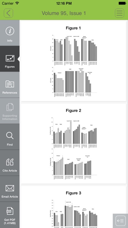 Journal of the Science of Food and Agriculture screenshot-3