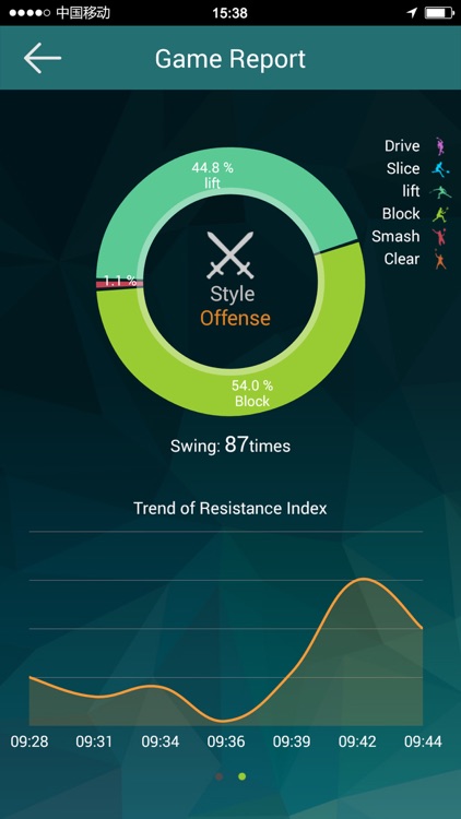 智能羽球-Smart Badminton