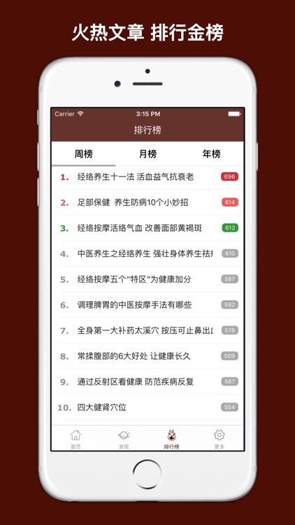 经络养生 - 人体经络穴位知识,中医四季养生常识大全