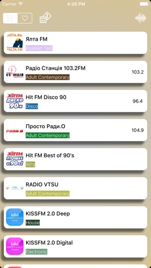 Radio Ukraine (Ukrainian / українська / Український / Україн(圖3)-速報App
