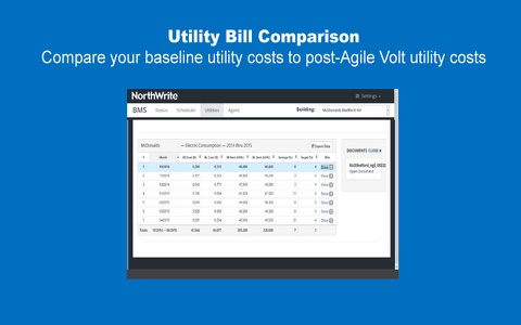 Agile Volt screenshot 4