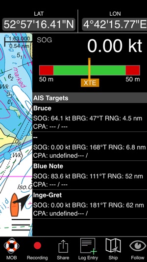 Nv Charts App