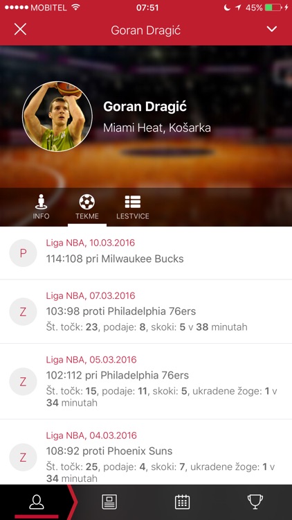 Fancore - rezultati, novice, dogodki tvojih športnikov