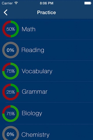 Hesi A2 Practice Test 2018 screenshot 2