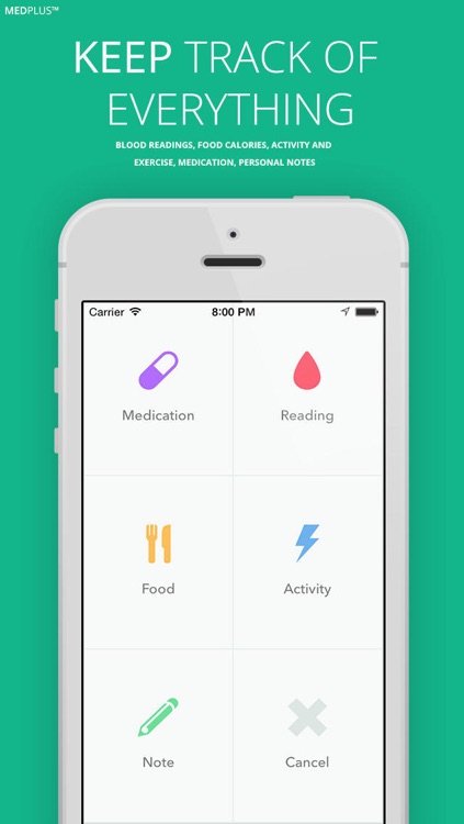 MedPlus - Personal Diabetes Health Companion