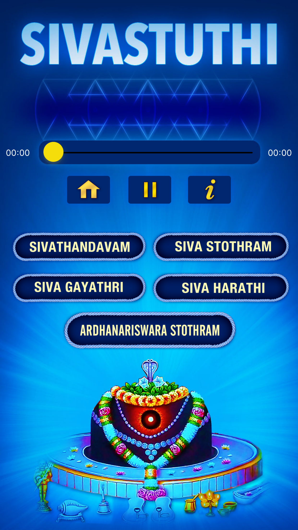 Shiva Stuthi