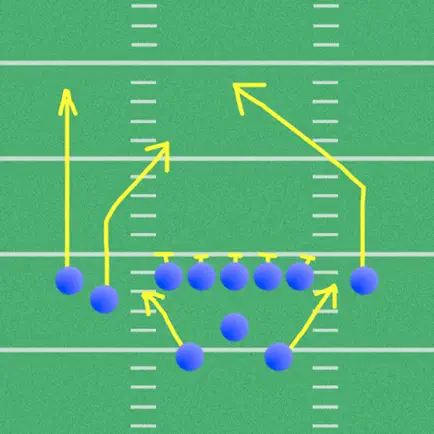 Football Coach Pro Cheats