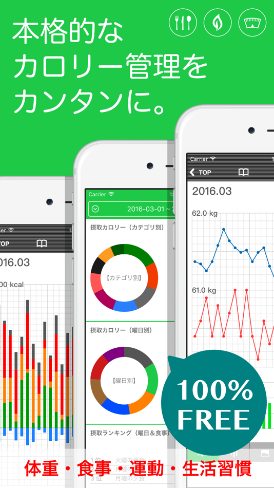 カロリーノート／ダイエット管理（体重・食事・運動・生活習慣） - 2.5.2 - (iOS)