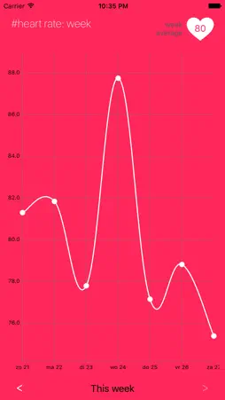 #Heart screenshot 2