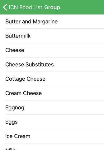 ICN Food Listのおすすめ画像2