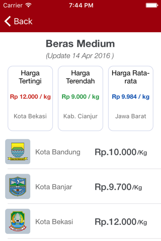 Priangan Mobile screenshot 4