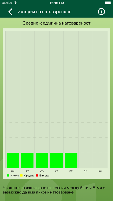 Screenshot #3 pour DSK Q