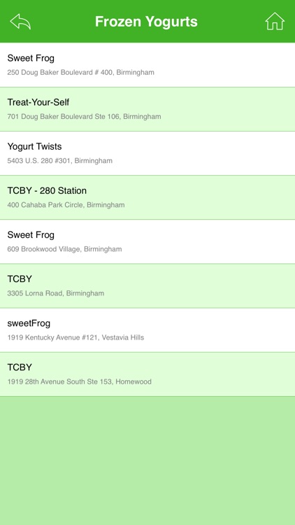 Best App for Sweet Frog Premium Frozen Yogurt screenshot-4