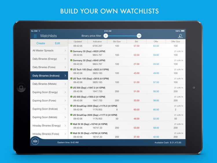 Nadex Binary Options for iPad