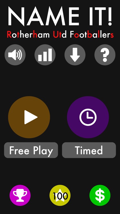 Name It! - Rotherham United Edition