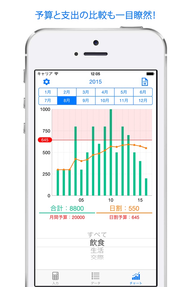 OutGoings - expense & budget management visually screenshot 2