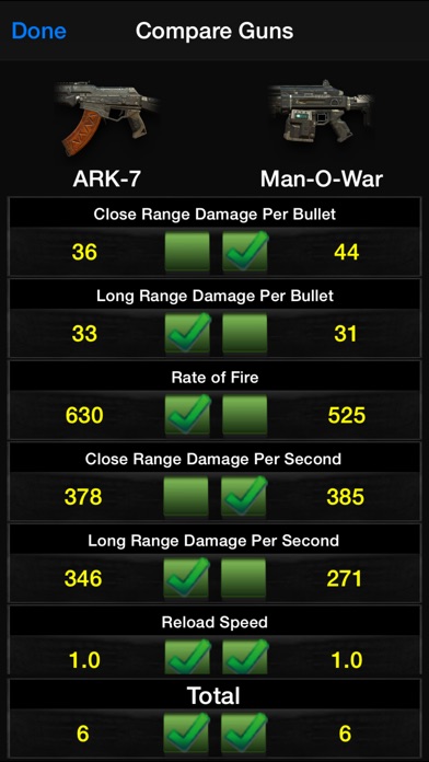 Bo3 Ultimate Utility For Call Of Duty Black Ops 3 Apprecs