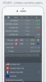 FX Corr - currency correlation for foreign exchange market - dollar, euro rates screenshot