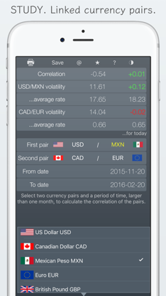 FX Corr - currency correlation for foreign exchange market - dollar, euro rates screenshot 1
