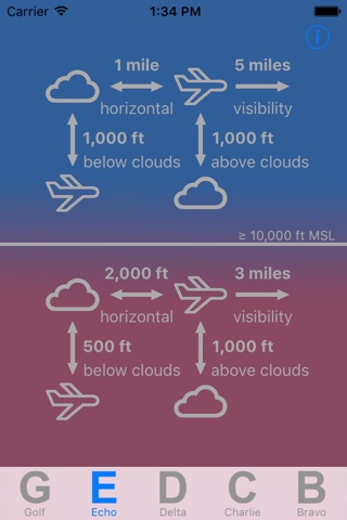 Wx min US - VFR weather minimums screenshot 2