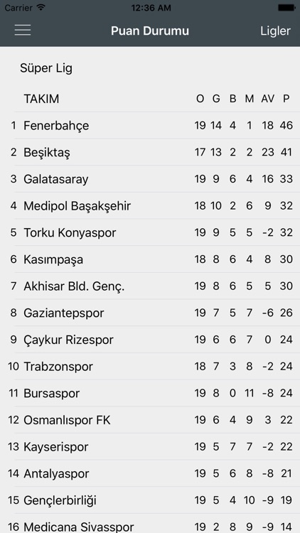 Sporsonik Spor Haberleri screenshot-3