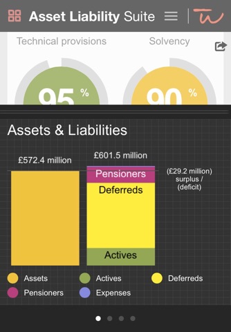 Asset Liability Suite screenshot 2