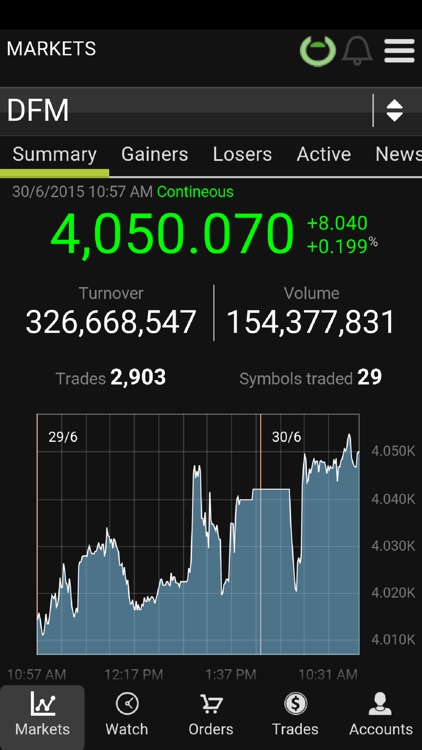 Index Mobile screenshot-3