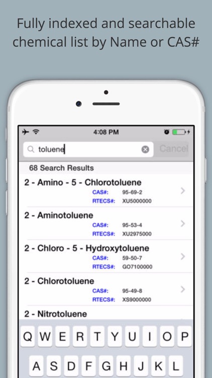 Chemical Safety Data Sheets - ICSC
