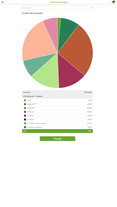 Screenshot #3 pour My SuperLife