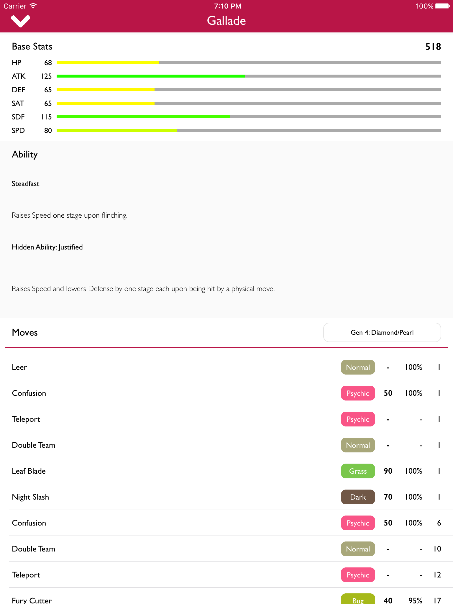 dexly - Pokedex Edition