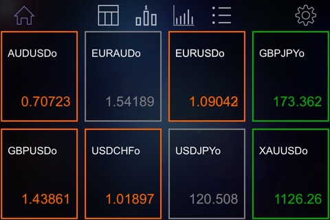 ETO Trader screenshot 3