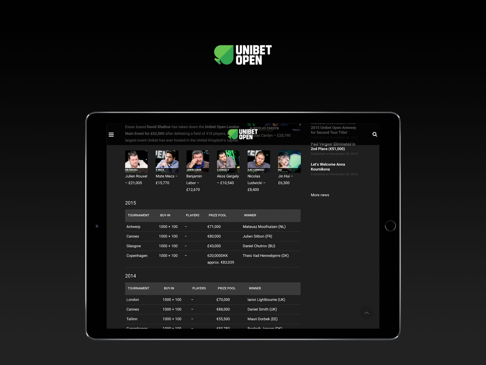 Unibet Open