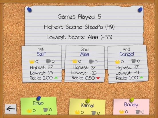 Estimation Calculator (Scoresheet) iPad screenshot 5 - Games app