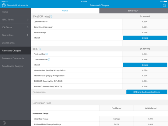 Financial Instruments iPad screenshot