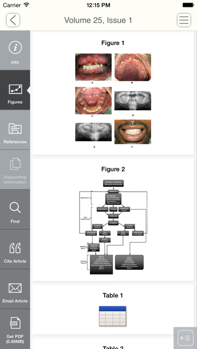 How to cancel & delete Journal of Prosthodontics from iphone & ipad 4