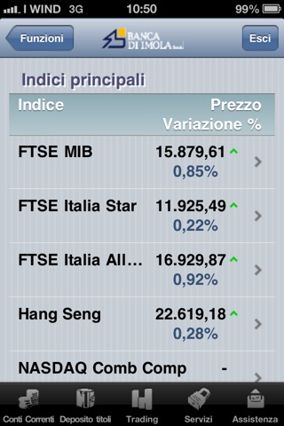 Banca di Imola screenshot 4