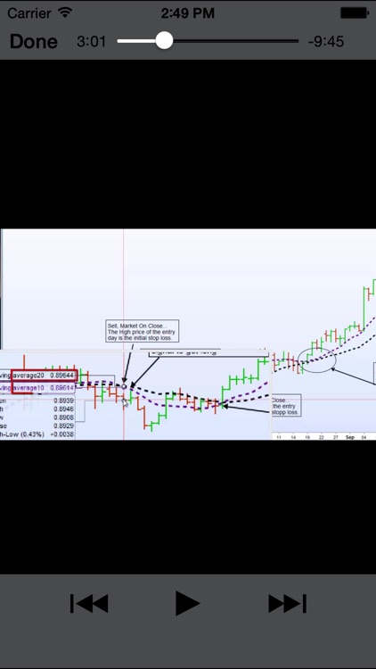 WallStreetTrader