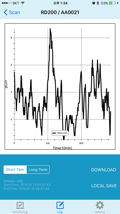 Radon Monitor