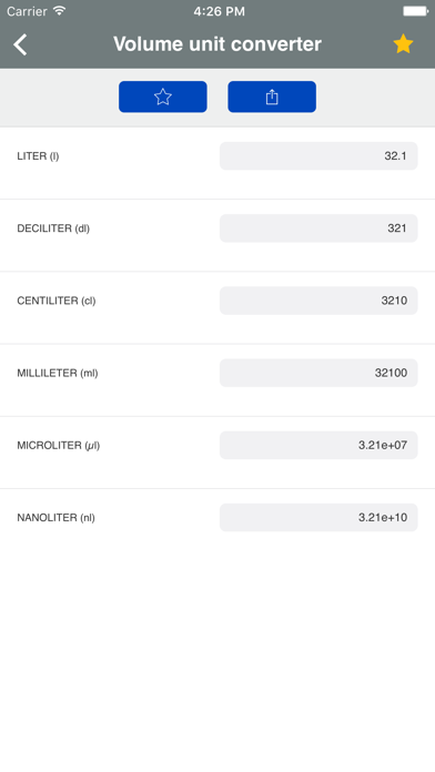 Abcam iPhone screenshot 4 - Reference app