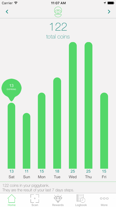 Screenshot #2 pour FeatApp