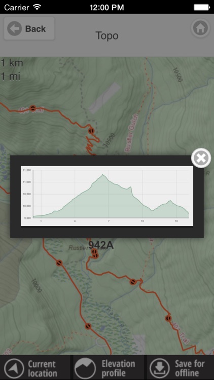 Singletracks Topo
