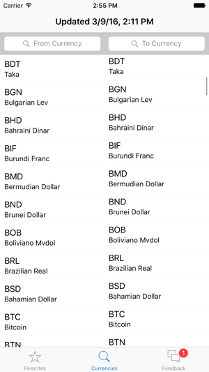 Convert Currency Exchange And Gold Rates