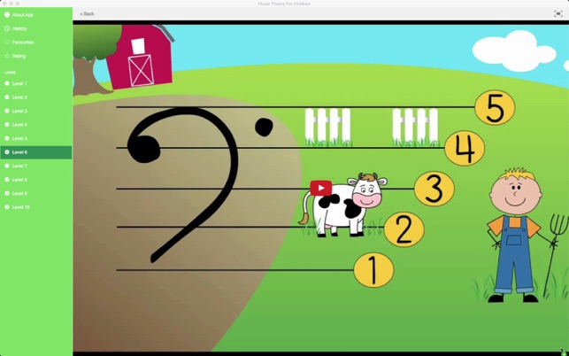 Music Theory For Children(圖3)-速報App