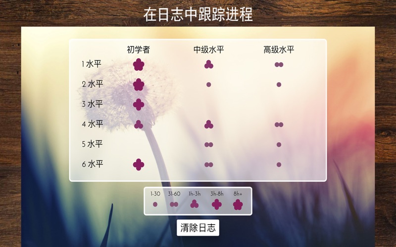 Relax Lite - Stress & Anxiety Relief screenshot