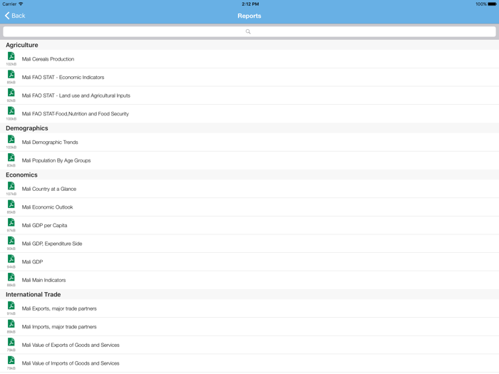 Mali Executive Monitor