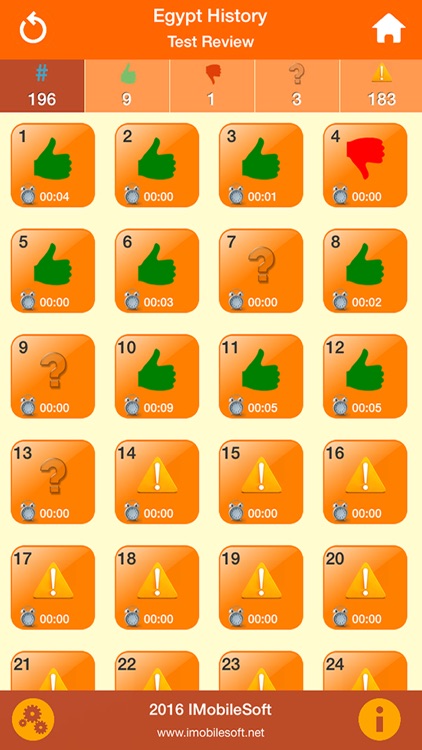 Ancient World History Quiz screenshot-4