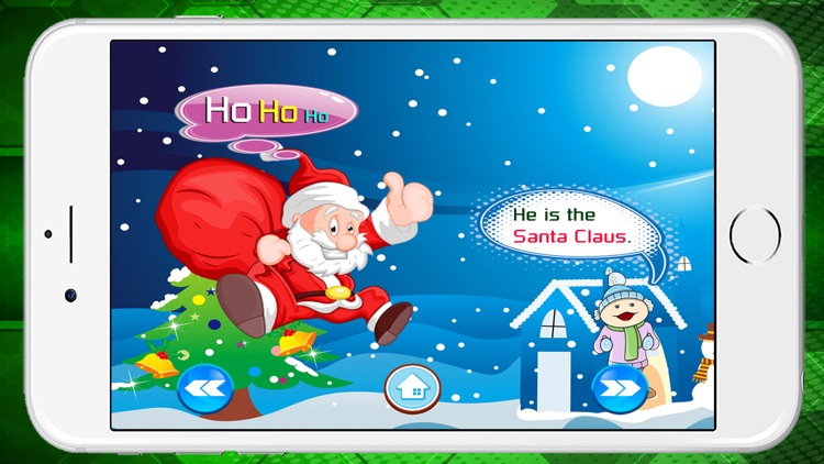 Basic Conversation and Vocabulary For Preschools